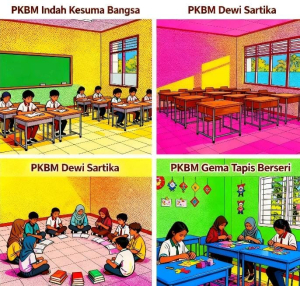 “Belajar Tanpa Batas: PKBM Bandarlampung Membuka Jalan Menuju Masa Depan Cemerlang!”