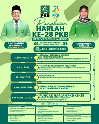 ‎PKB Lampung Siapkan Rangkaian Harlah ke-28, Hadirkan Pasar Murah hingga Camping Kebangsaan