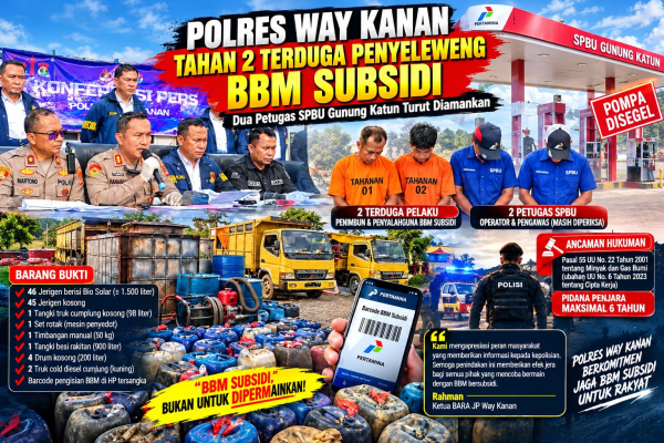 Konferensi Pers Polres Way Kanan Ungkap Kasus Tindak Pidana Curas Ranmor di 5 TKP dan Penyalahgunaan BBM yang Disubsidi Pemerintah